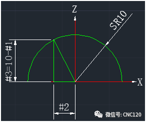 邹军:两步教你编写数控宏程序的图7
